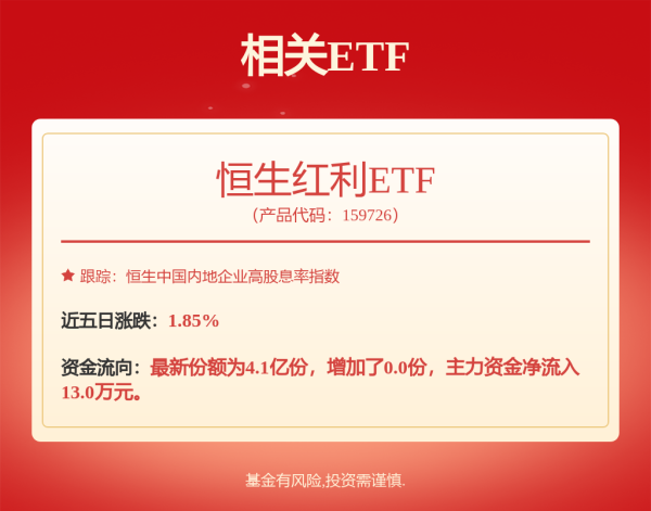 配资之家网首页 2024年内房股净利榜：总亏3408亿，仅19家盈利 | 年报风云榜①